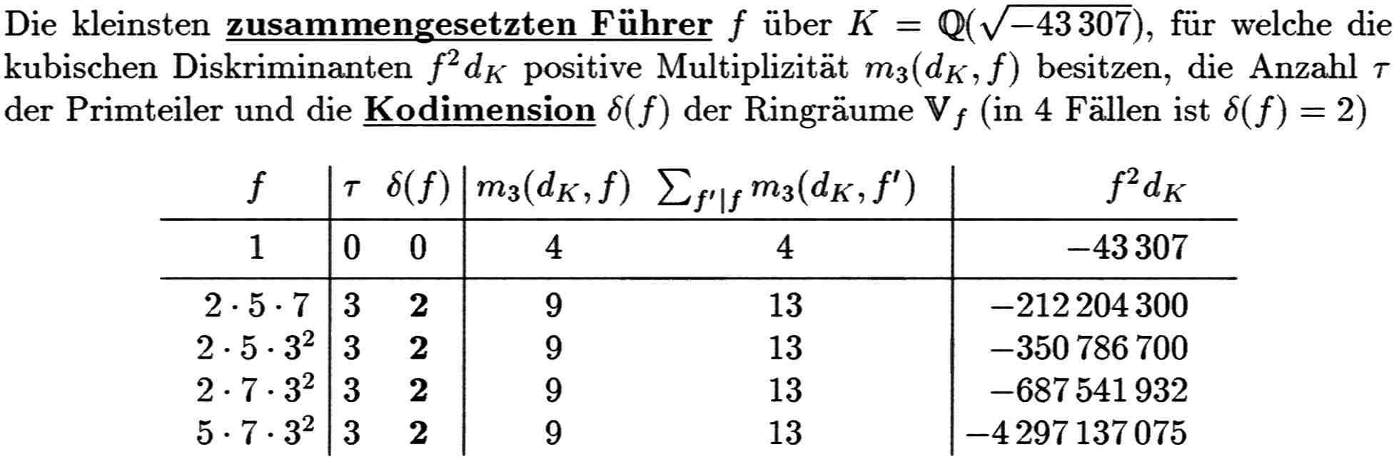 3-Netzwerk ueber Q(sqrt(-43307))