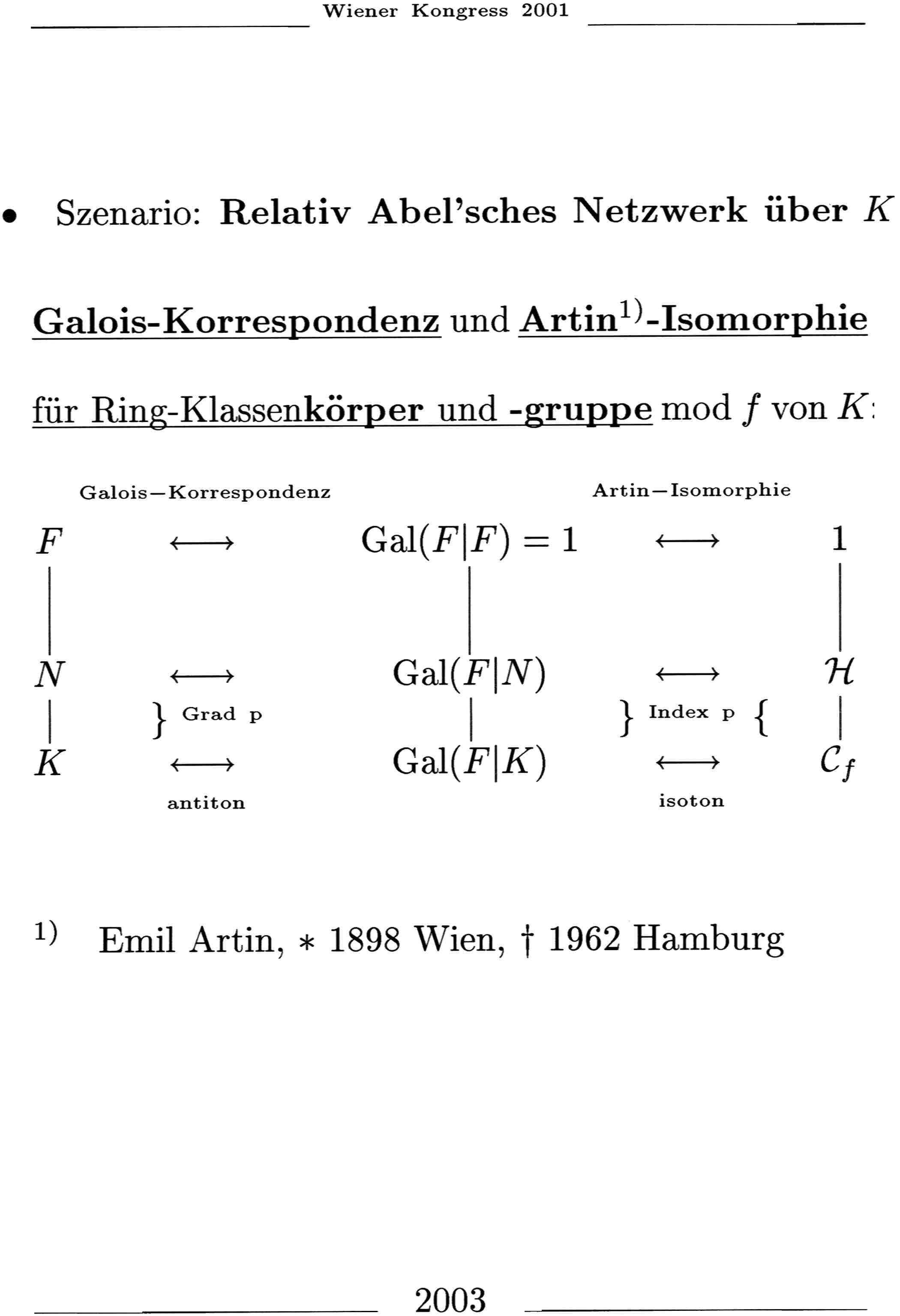 Galois-Korrespondenz und Artin-Isomorphie