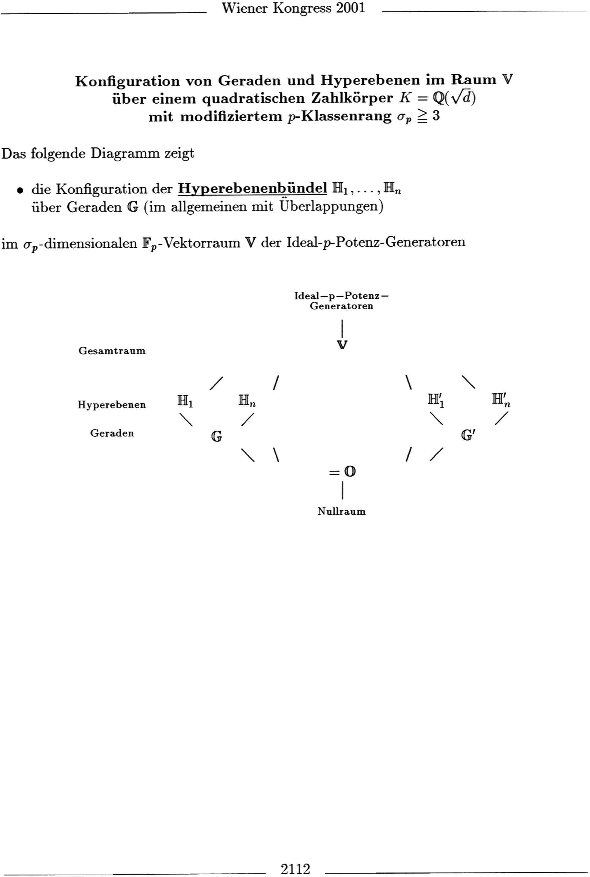 Hyperebenen-B&uuml;ndel