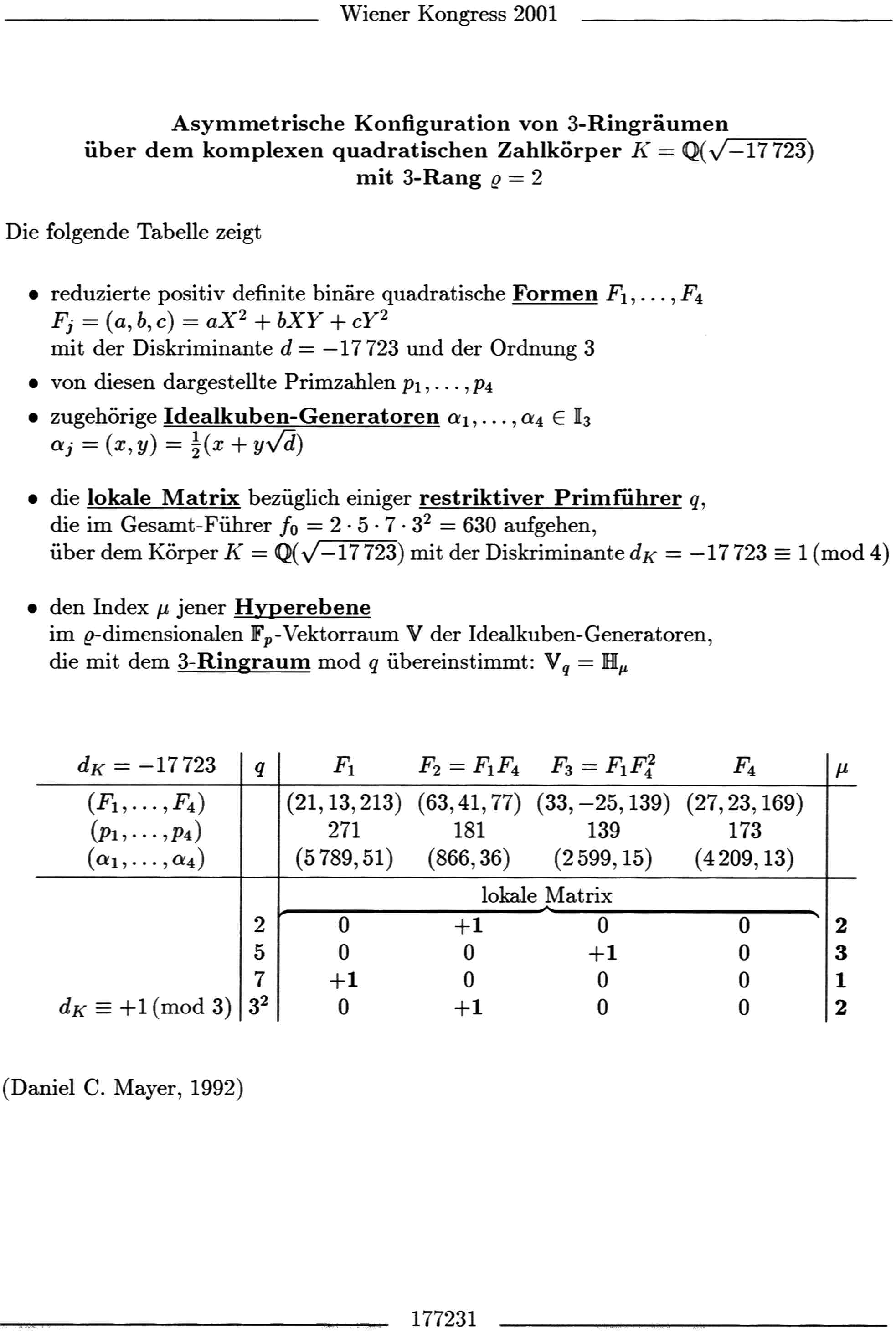 Asymmetrische Konfiguration von Ringr&auml;umen
